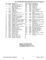 Preview for 31 page of Snapper ELT125G33BB Parts Manual