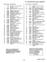 Preview for 24 page of Snapper ELT125G33DB Parts Manual