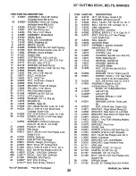 Preview for 26 page of Snapper ELT125G33DB Parts Manual