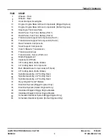 Preview for 3 page of Snapper ELT160H422BV Parts Manual