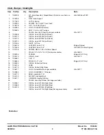 Preview for 9 page of Snapper ELT160H422BV Parts Manual