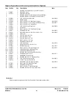 Preview for 15 page of Snapper ELT160H422BV Parts Manual