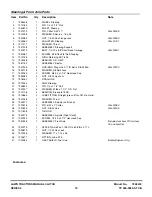 Preview for 19 page of Snapper ELT160H422BV Parts Manual