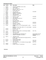 Preview for 39 page of Snapper ELT160H422BV Parts Manual