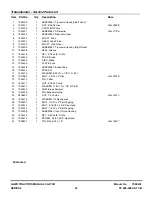 Preview for 43 page of Snapper ELT160H422BV Parts Manual