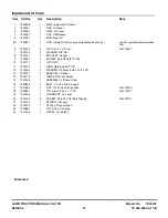 Preview for 47 page of Snapper ELT160H422BV Parts Manual