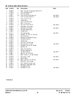 Preview for 49 page of Snapper ELT160H422BV Parts Manual