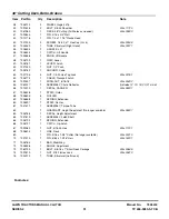 Preview for 51 page of Snapper ELT160H422BV Parts Manual