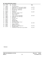 Preview for 53 page of Snapper ELT160H422BV Parts Manual