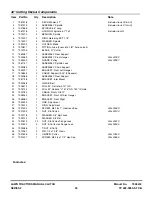 Preview for 55 page of Snapper ELT160H422BV Parts Manual