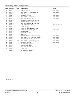 Preview for 57 page of Snapper ELT160H422BV Parts Manual