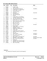 Preview for 61 page of Snapper ELT160H422BV Parts Manual