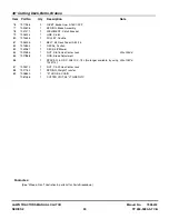 Preview for 65 page of Snapper ELT160H422BV Parts Manual