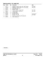 Preview for 71 page of Snapper ELT160H422BV Parts Manual