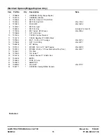 Preview for 75 page of Snapper ELT160H422BV Parts Manual