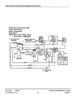 Preview for 82 page of Snapper ELT160H422BV Parts Manual