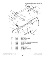 Предварительный просмотр 25 страницы Snapper EM250819BE, EM281019BE Parts Manual