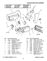 Предварительный просмотр 35 страницы Snapper EM250819BE, EM281019BE Parts Manual