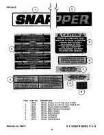 Предварительный просмотр 36 страницы Snapper EM250819BE, EM281019BE Parts Manual