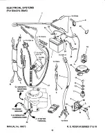 Предварительный просмотр 42 страницы Snapper EM250819BE, EM281019BE Parts Manual