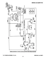 Предварительный просмотр 45 страницы Snapper EM250819BE, EM281019BE Parts Manual