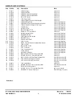 Preview for 5 page of Snapper EMRP216518B Parts Manual