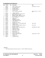 Preview for 19 page of Snapper EMRP216518B Parts Manual