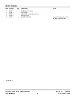 Preview for 21 page of Snapper EMRP216518B Parts Manual