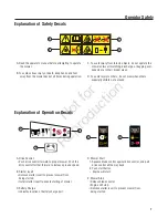 Preview for 7 page of Snapper ENXT22875E Operator'S Manual