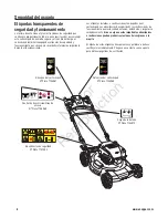 Preview for 126 page of Snapper ENXT22875E Operator'S Manual