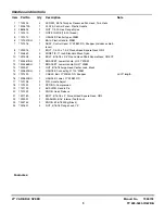 Preview for 5 page of Snapper ESPV21675 (7800253) Parts Manual