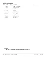 Preview for 21 page of Snapper ESS50220E (7800083), SS50220E Parts Manual