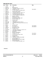 Preview for 15 page of Snapper EZT20500BV Parts Manual