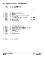 Preview for 51 page of Snapper EZT20500BV Parts Manual