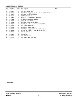 Preview for 7 page of Snapper FB13250BS Parts Manual