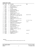 Preview for 9 page of Snapper FB13250BS Parts Manual