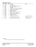 Preview for 11 page of Snapper FB13250BS Parts Manual