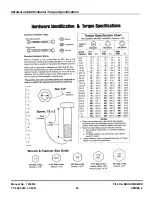 Preview for 22 page of Snapper FB13250BS Parts Manual