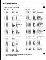 Preview for 50 page of Snapper GT1848H Safety Instructions & Operator'S Manual