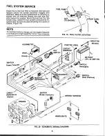 Предварительный просмотр 9 страницы Snapper HYT18 Series Safety Instructions & Operator'S Manual