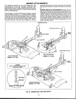 Предварительный просмотр 11 страницы Snapper HYT18 Series Safety Instructions & Operator'S Manual