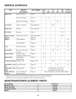 Предварительный просмотр 22 страницы Snapper HZT21481BV Safety Instructions & Operator'S Manual