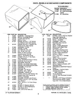 Предварительный просмотр 5 страницы Snapper L21500 Parts Manual