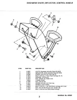 Предварительный просмотр 3 страницы Snapper Lady Garden 80426 Parts Manual