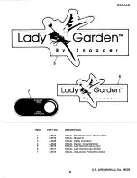 Предварительный просмотр 9 страницы Snapper Lady Garden 80426 Parts Manual