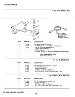 Предварительный просмотр 10 страницы Snapper Lady Garden 80426 Parts Manual