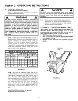 Предварительный просмотр 7 страницы Snapper LE3171R (7085660 Safety Instructions & Operator'S Manual