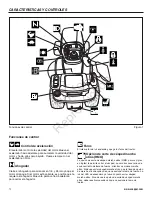 Предварительный просмотр 34 страницы Snapper LT-125 Series Operator'S Manual