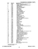 Предварительный просмотр 17 страницы Snapper LT11 SERIES Parts Manual