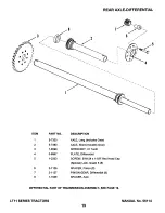 Предварительный просмотр 19 страницы Snapper LT11 SERIES Parts Manual